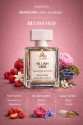 Blush Her Inspired by Burberry Her Eau de Parfum